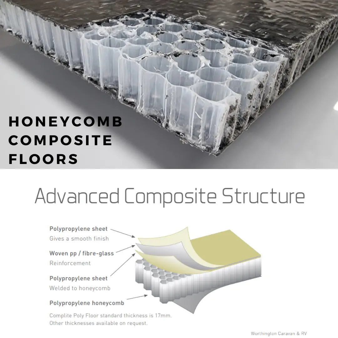 honeycomb COMPOSITE floors